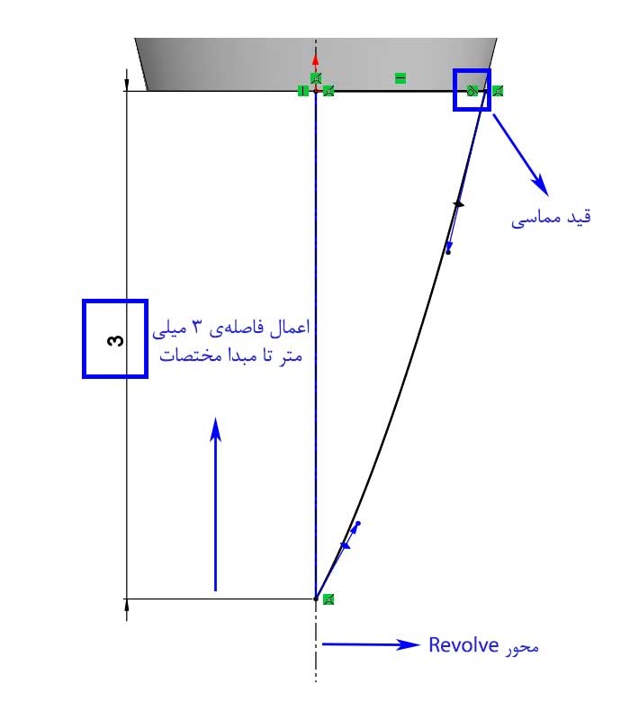 موارد اعمال شده بر روی مدل در محیط اسکچ نرم&zwnj;افزار سالیدورکس